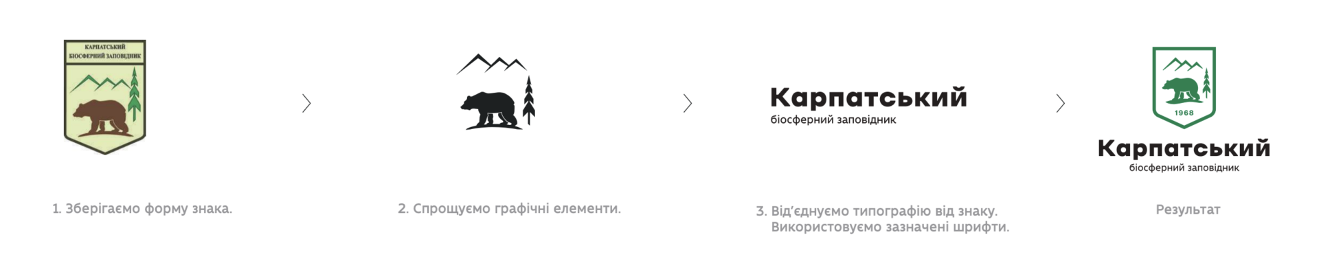 3272#11 «Важко полюбити те, що не має голосу»: як ФЗТ долучилося до створення брендбука ПЗФ
